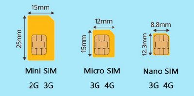 sim dimensions for the SPLAV detector